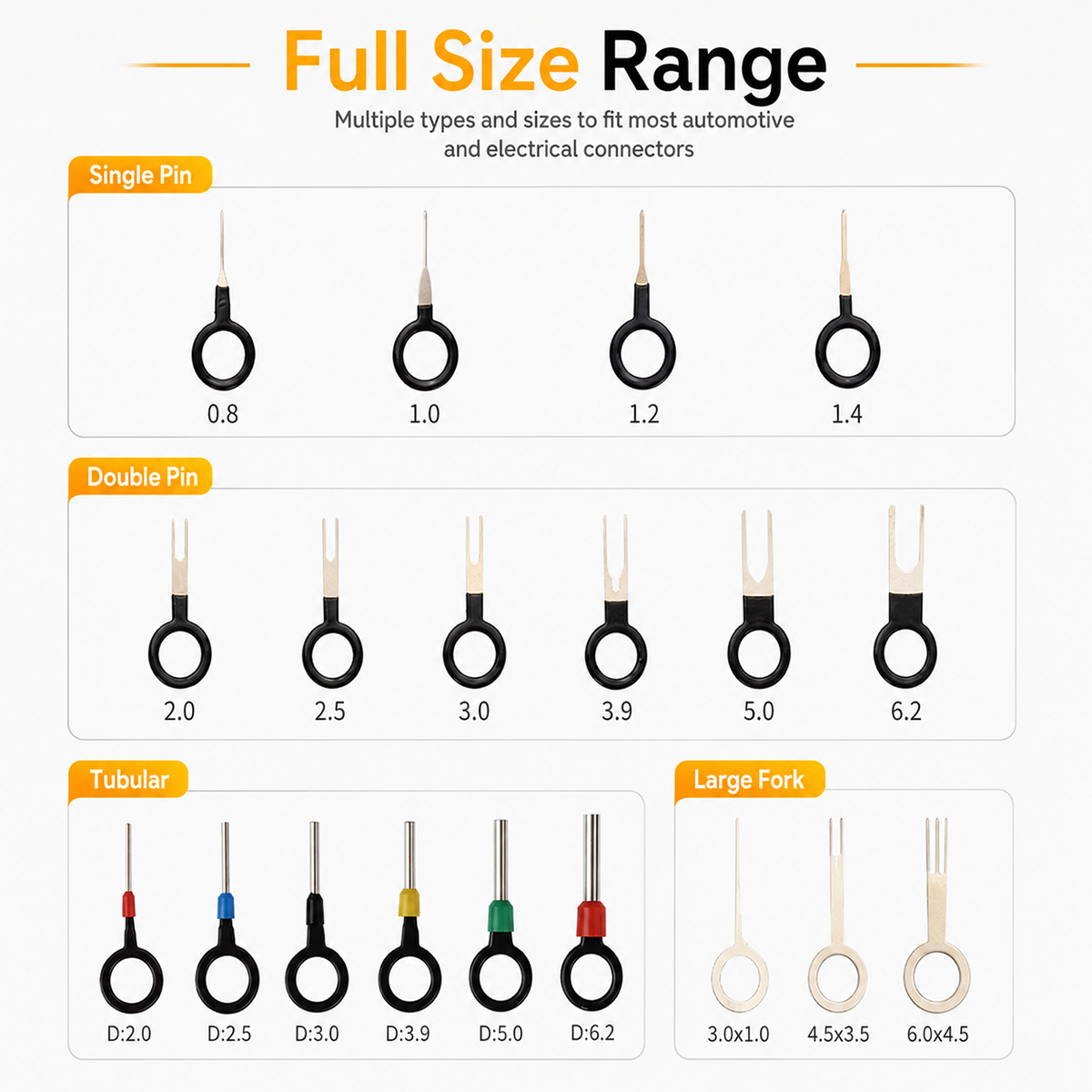 Yitong Automotive Depinning To - Electronics Repair Kit recensie en prijs